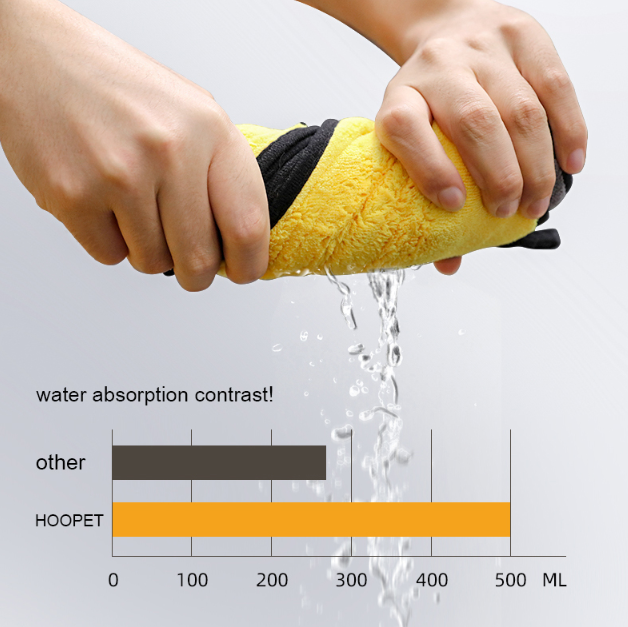 Quick drying pet bath towel Dog-Towel-Water-Dry-Bath-fast-hunting-travel-comfort-pet-dog-protection.